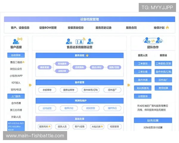 云计算支撑海量赛事数据实时处理 云计算支撑海量赛事数据实时处理